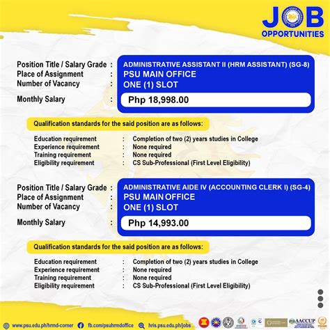 hris psu|PSU Job Opportunities: 28 Vacant Non.